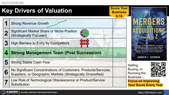 Succession: Key Drivers of Valuation. Book: Mergers Acquisitions From A to Z by Andrew J. Sherman. 1. Strong revenue growth.  2. Significant Market Share or Niche Position  (Strategically Focused)  3. High Barriers to Entry by Competitors.  4. Strong Management Team (Post Succession).  5. Strong and stable cash flow. 6. No Significant Concentrations of Customers, Products/Services, Suppliers, or Geographic Markets (Strategically Diversified). 7. Low Risk of Technological Obsolescence or Substitution 