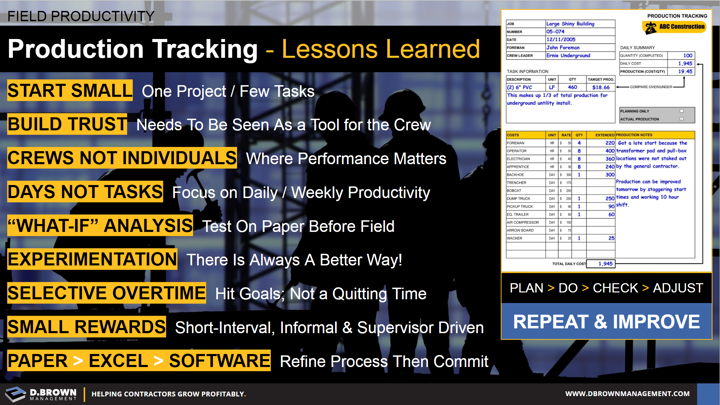 Field Productivity: Production Tracking. Lessons Learned. Start Small, Build Trust, Crews not Individuals, Days not Tasks, What-If Analysis, Experimentation, Selective Overtime, Small Rewards, and Refining Process.