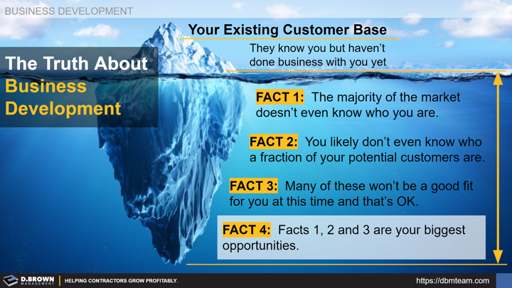 Business Development: The Truth About Business Development. 4 Facts.