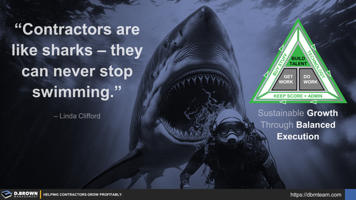 Quote: Contractors are like sharks - they can never stop swimming. Linda Clifford.