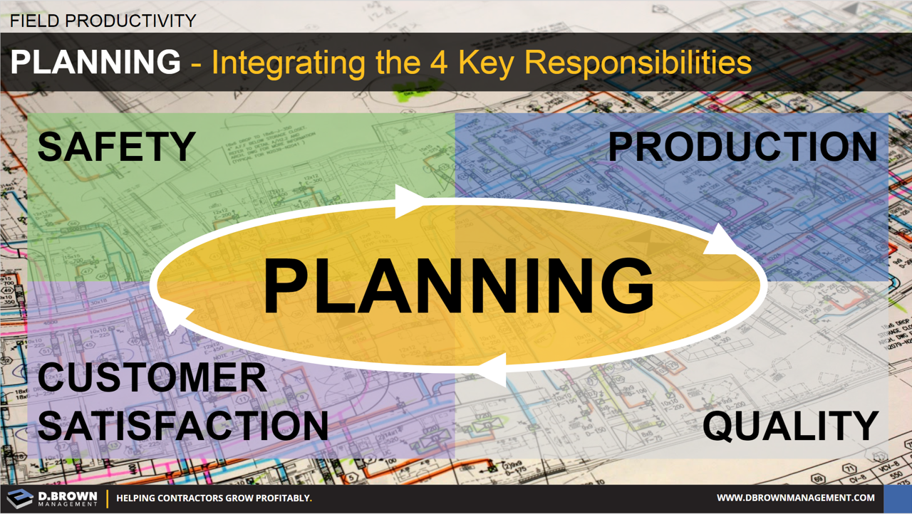 Planning - Integrating the 4 Key Responsibilities
