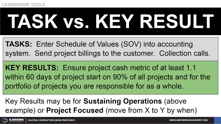 Leadership Tools: Task vs Key Result.